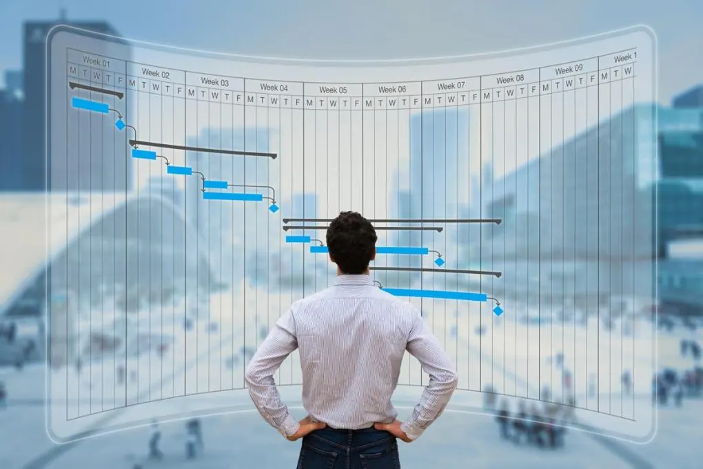 Project- management