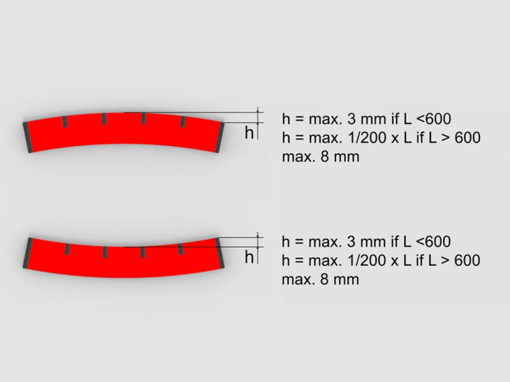 Concave of bolvormige draagstaaf